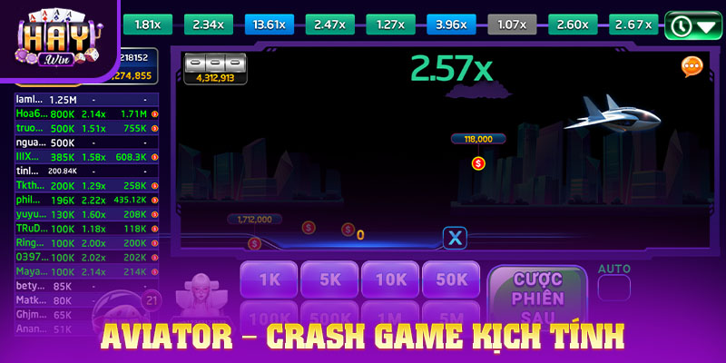 Aviator HAYWIN – Crash Game kịch tính mang tới cơ hội thắng lớn
