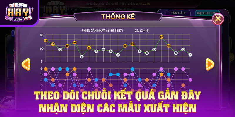 Theo dõi chuỗi kết quả gần đây nhận diện các mẫu xuất hiện